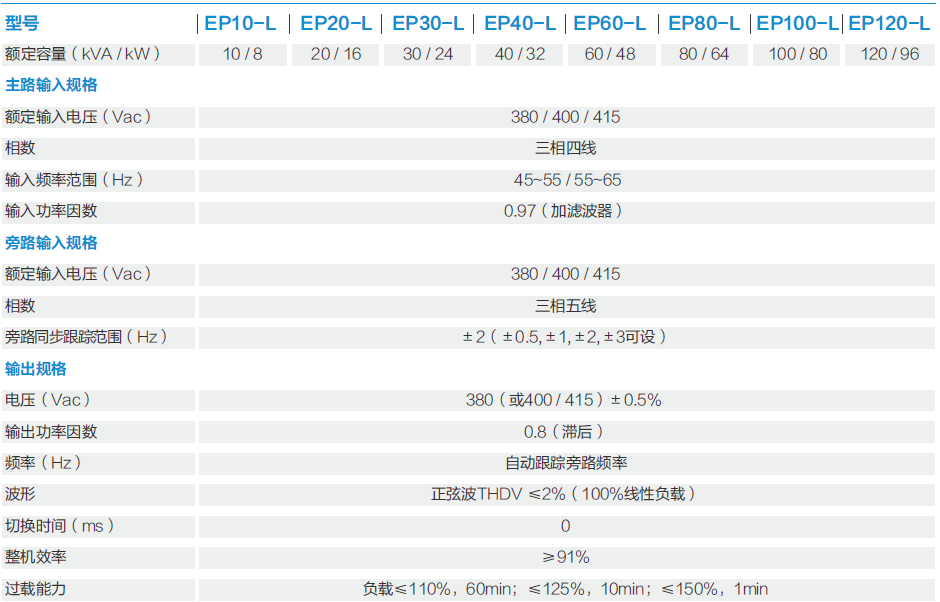 EPL1.png